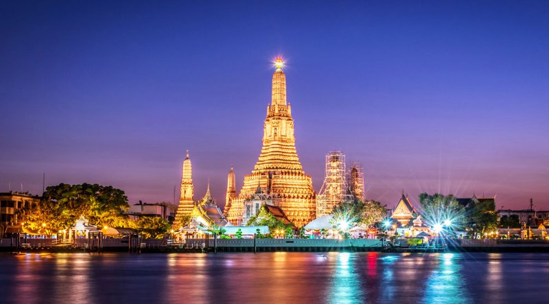 https://www.izbilir.com/uploads/images/2018/07/bangkok-wat-arun-76635843.jpg